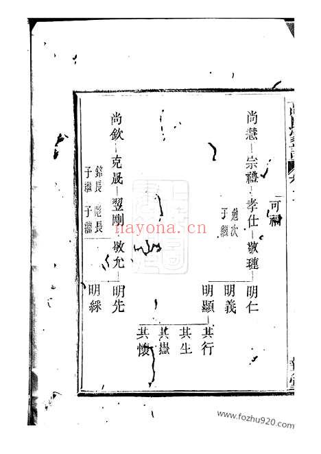 【海宁砶门高氏家谱】_N5249.pdf