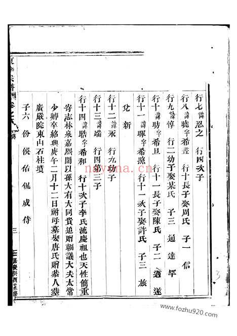 【东李宗谱】（东阳家谱）_N6025.pdf