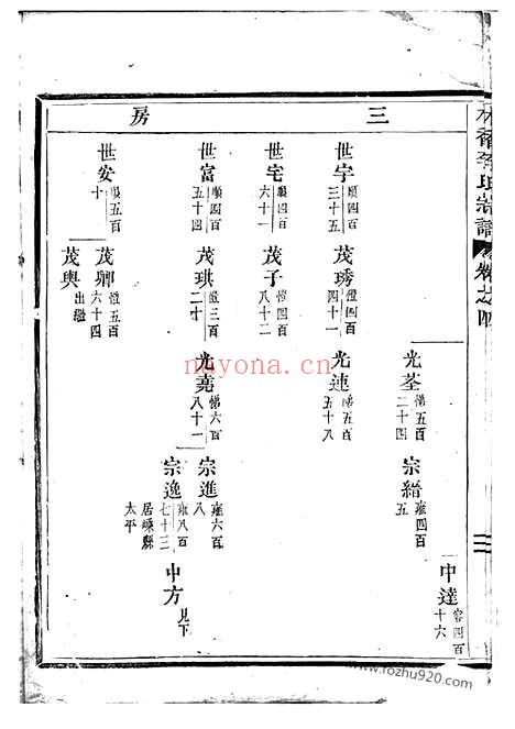 【木香李氏宗谱】（东阳家谱）_N6034.pdf