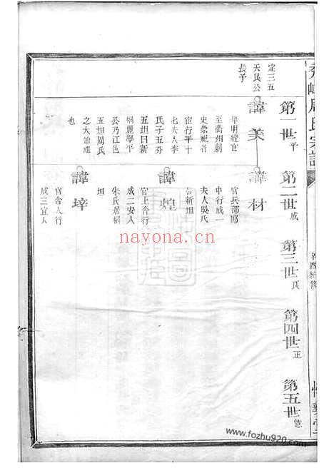 【秀峰周氏宗谱】（江山家谱）_N7161.pdf