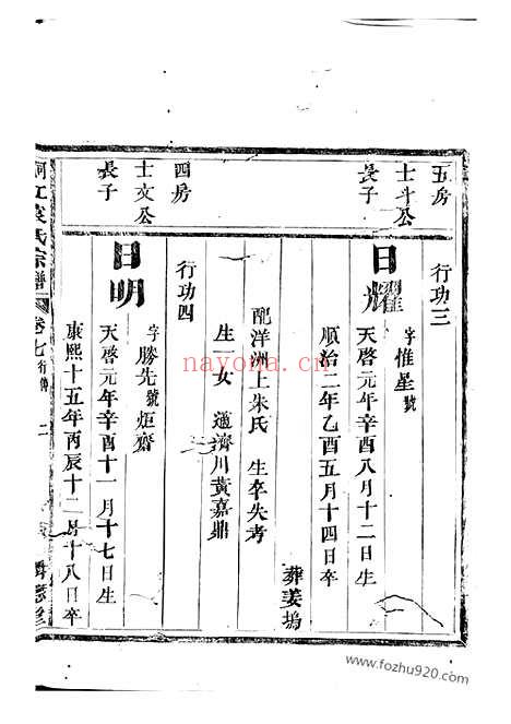 【桐江袁氏宗谱】（桐庐家谱）_N7975.pdf