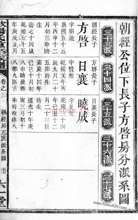 【沩宁欧阳氏族谱】（宁乡家谱）_N3178.pdf