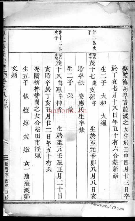 【厚仁吴氏宗谱】_N6351.pdf