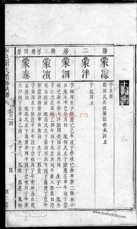 【宁邑谢氏续修族谱】_N4126.pdf