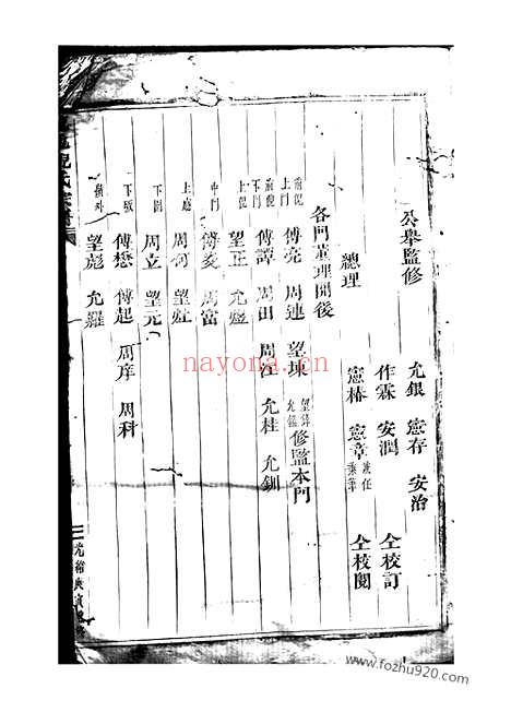 【浦阳千乘】龙池倪氏重修宗谱】_N4917.pdf