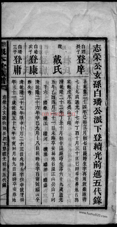 【李报本堂族谱】（湘乡家谱）_N6130.pdf