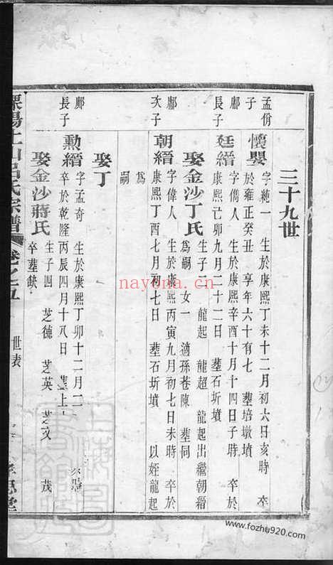 【溧阳土山吕氏宗谱】_N5456.pdf