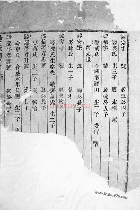 【黄岩洪家场潘氏宗谱】_N3631.pdf