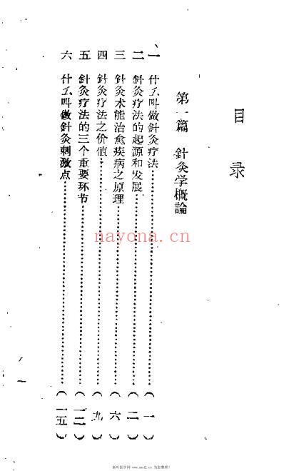 针灸疗法入门.pdf