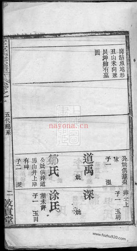 【汪氏宗谱】□□卷（湖北麻城家谱）_N8539.pdf