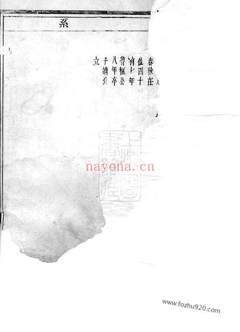 【上虞夏家埠夏氏宗谱】（上虞家谱）_N4815.pdf