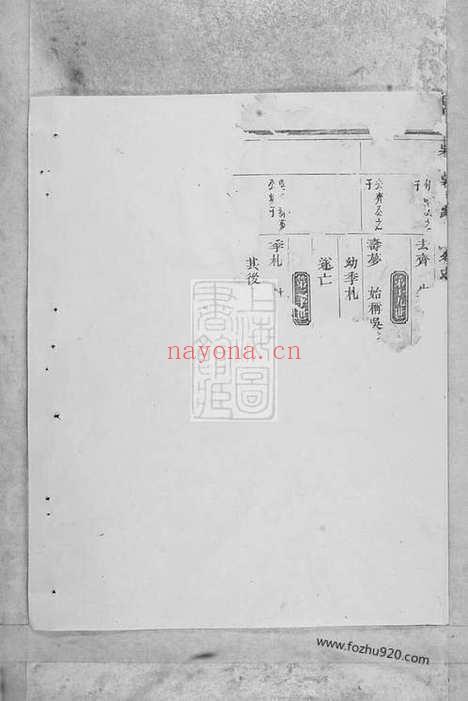 【吴溪吴氏家乘】（浦江家谱）_N6370.pdf