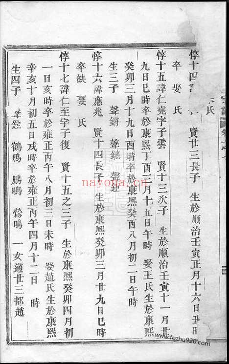 【崇儒金氏宗谱】（义乌家谱）_N7130.pdf