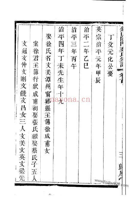 【锡山陡门秦氏宗谱】（无锡家谱）_N4678.pdf