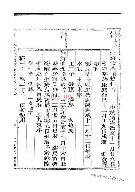 【莪溪朱氏宗谱】（东阳家谱）_N5563.pdf