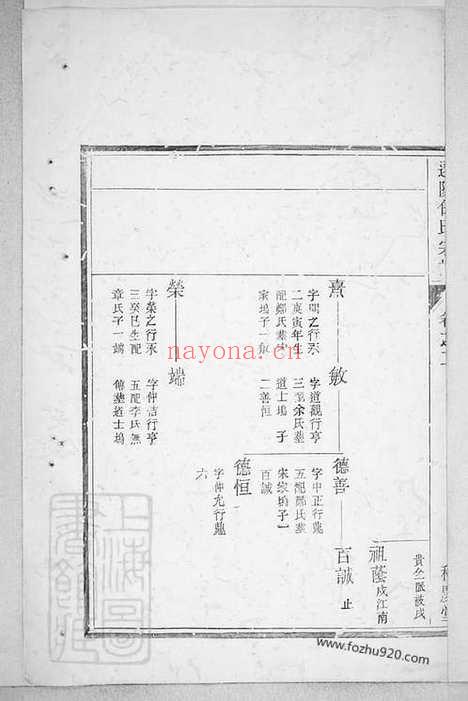 【遂阳任氏大宗谱】十卷（遂安家谱）_N5785.pdf