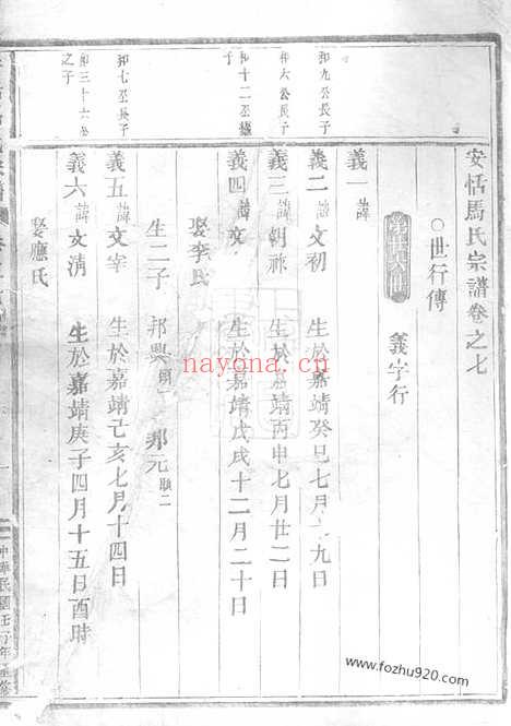 【安恬马氏宗谱】（东阳家谱）_N4862.pdf