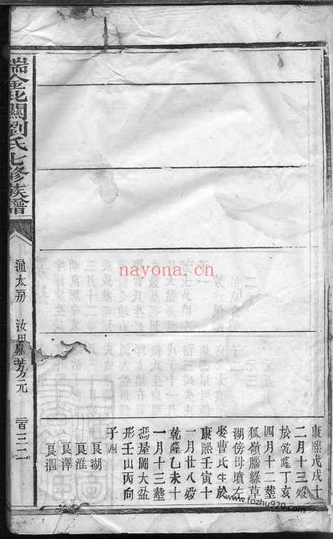 【瑞金北关刘氏七修族谱】_N3443.pdf