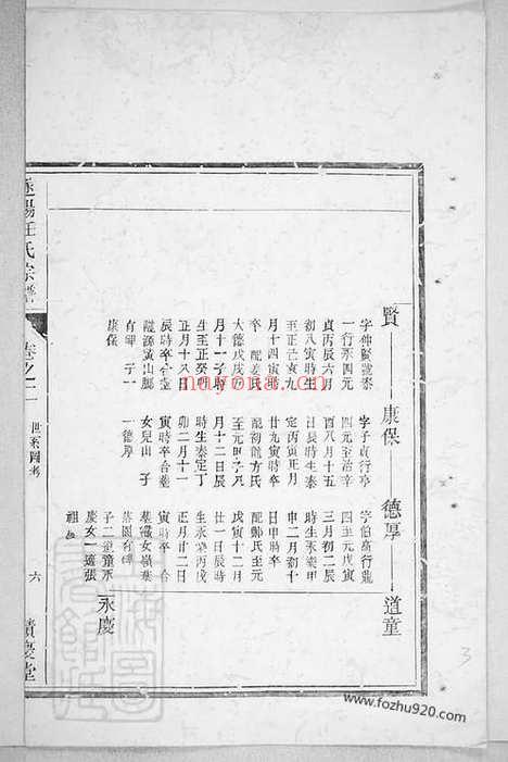 【遂阳任氏大宗谱】十卷（遂安家谱）_N5785.pdf