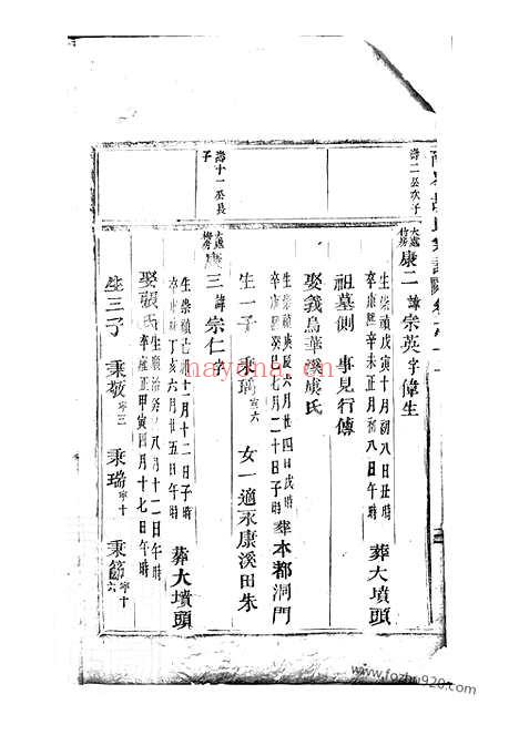 【南岑胡氏重修宗谱】（东阳家谱）_N7465.pdf