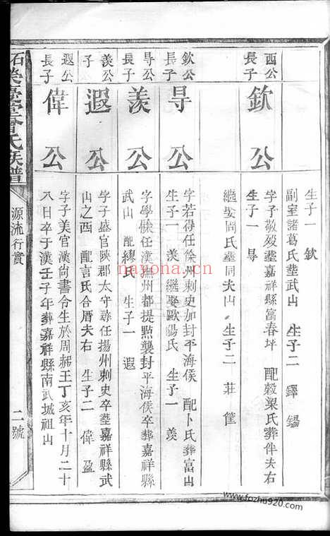 【石门荣庆堂曾氏族谱】（江西上犹家谱）_N1363.pdf