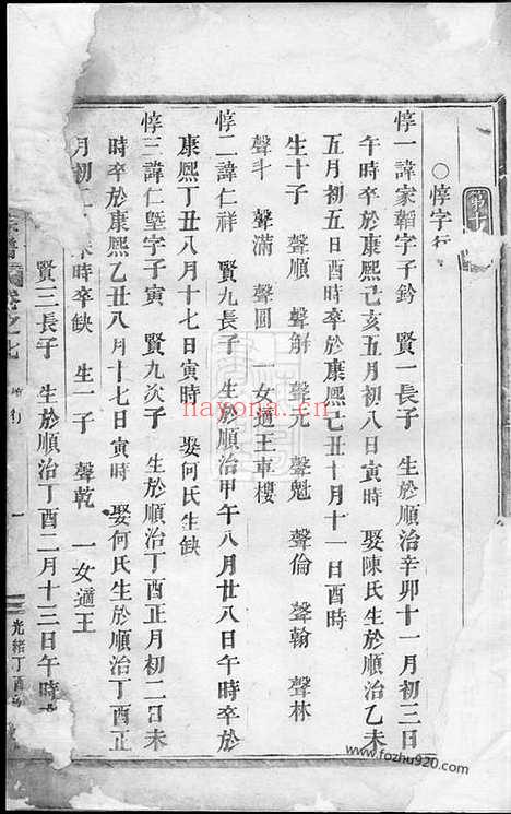 【崇儒金氏宗谱】（义乌家谱）_N7130.pdf