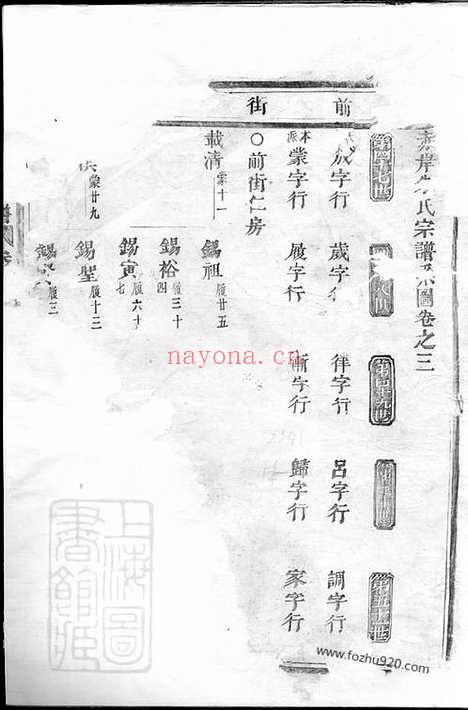 【赤岸朱氏谱】（义乌家谱）_N5703.pdf