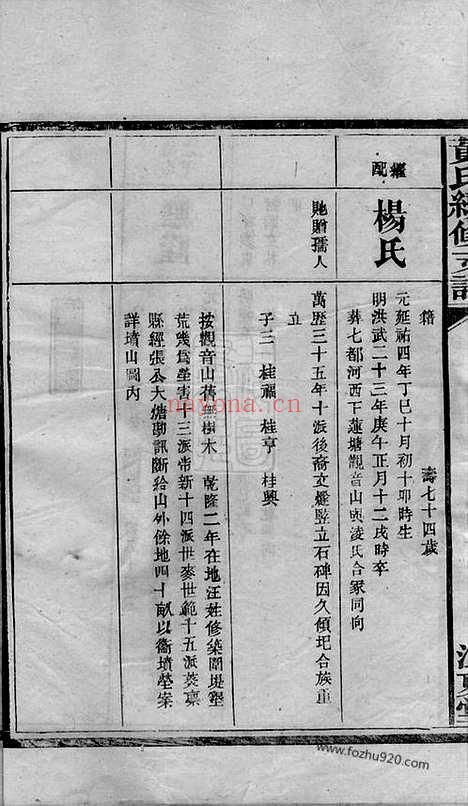 【黄氏续修支谱】（沅江家谱）_N0225.pdf