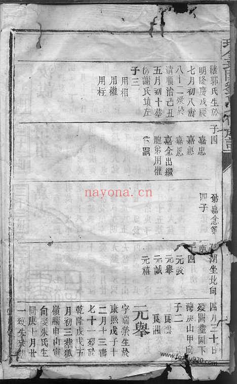 【瑞金北关刘氏七修族谱】_N3443.pdf