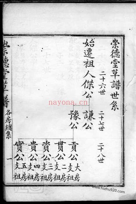 【崇德堂赵氏草谱】不分卷（宜兴家谱）_N2485.pdf