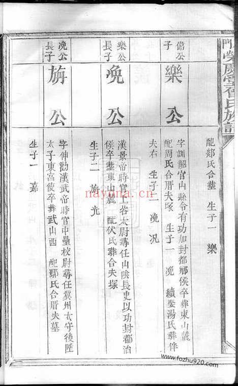 【石门荣庆堂曾氏族谱】（江西上犹家谱）_N1363.pdf