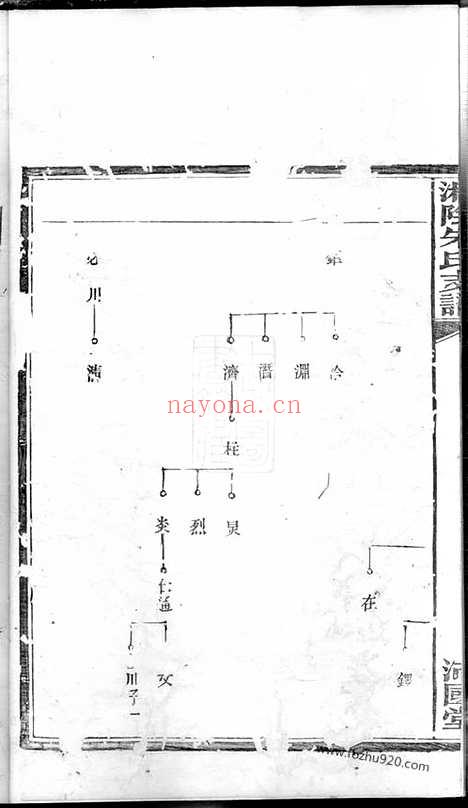 【湘阴朱氏支谱】_N5644.pdf