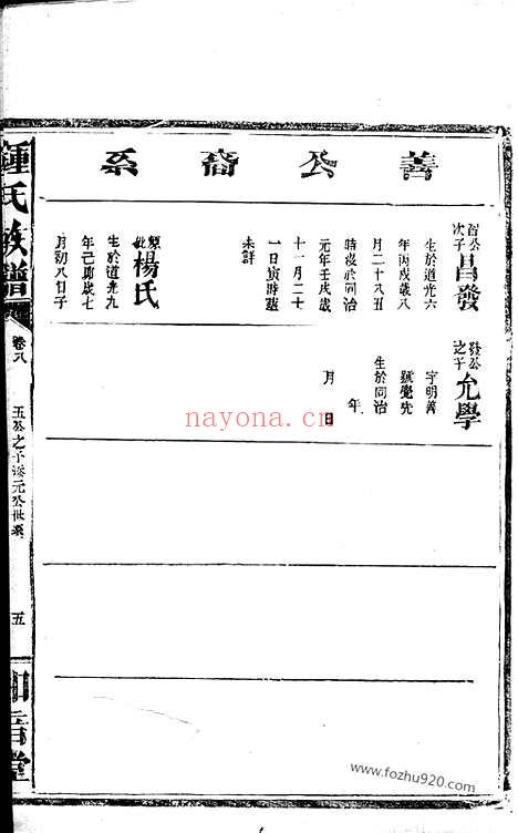 【钟氏族谱】（湖南常德家谱）_N4050.pdf