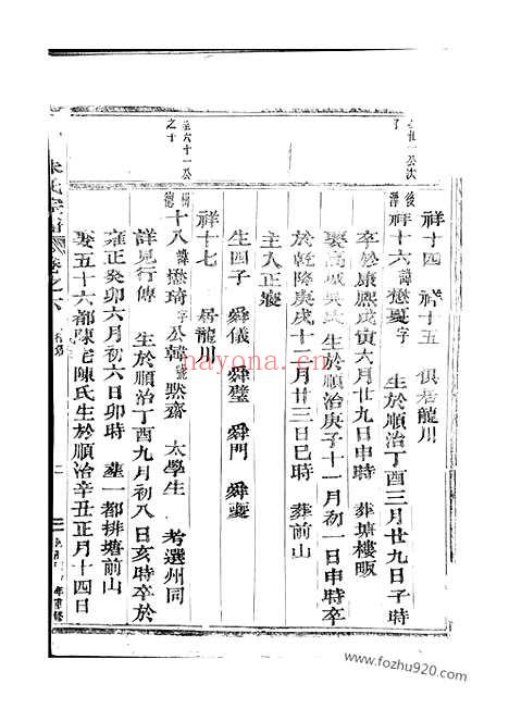 【莪溪朱氏宗谱】（东阳家谱）_N5563.pdf