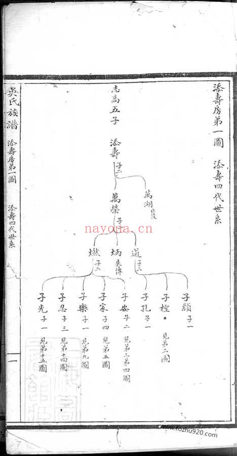 【石版吴氏族谱】（湘阴家谱）_N6409.pdf