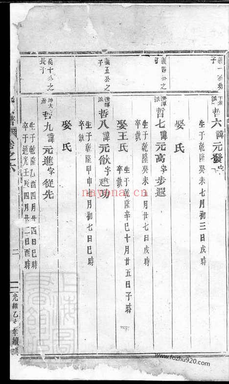 【锦溪张氏宗谱】_N0650.pdf