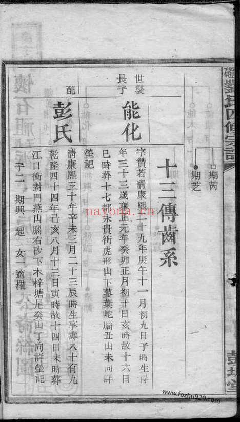 【石磴刘氏四修宗谱】（湘乡家谱）_N3385.pdf