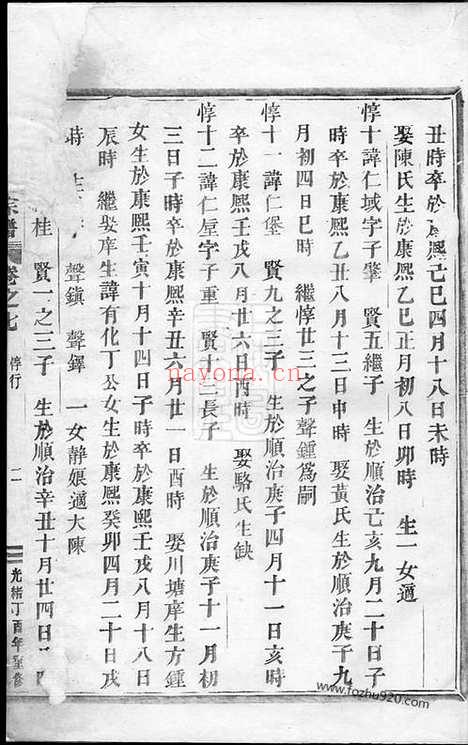 【崇儒金氏宗谱】（义乌家谱）_N7130.pdf