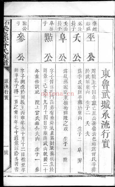 【石门荣庆堂曾氏族谱】（江西上犹家谱）_N1363.pdf