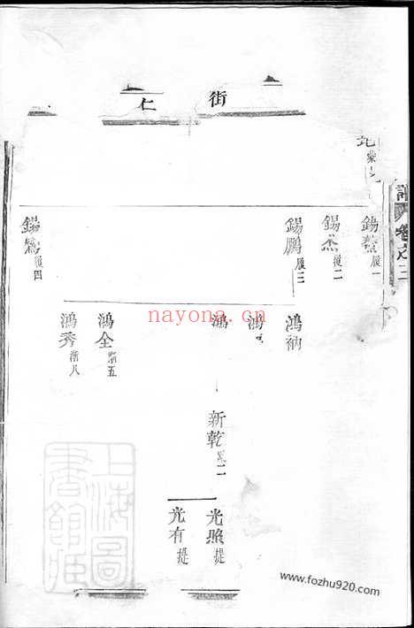 【赤岸朱氏谱】（义乌家谱）_N5703.pdf