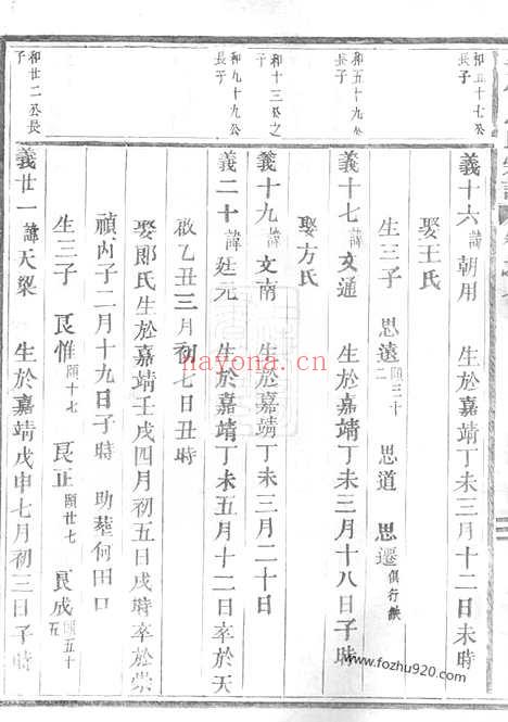 【安恬马氏宗谱】（东阳家谱）_N4862.pdf