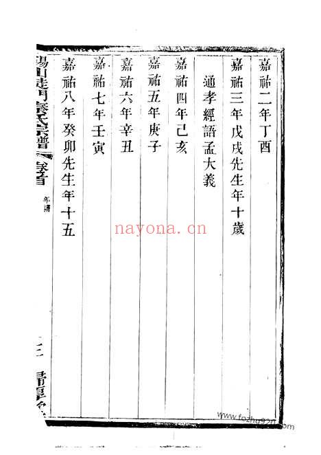 【锡山陡门秦氏宗谱】（无锡家谱）_N4678.pdf