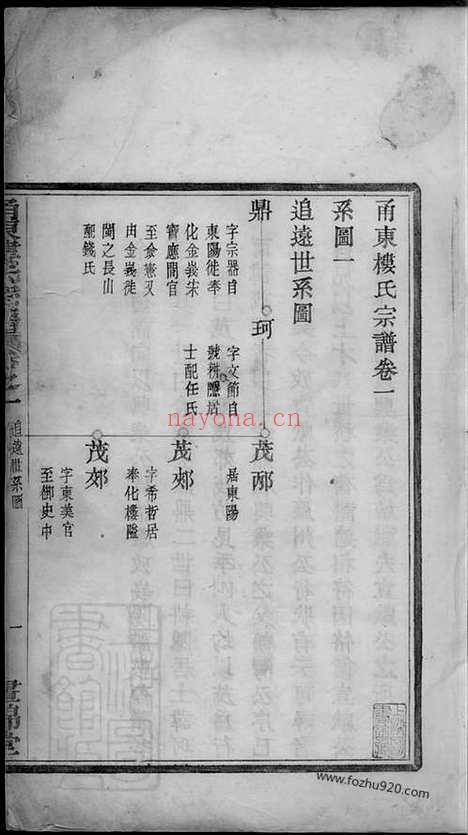 【甬东楼氏宗谱】（宁波家谱）_N3114.pdf