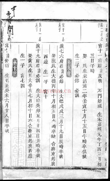 【古稠金氏宗谱】（义乌家谱）_N7137.pdf