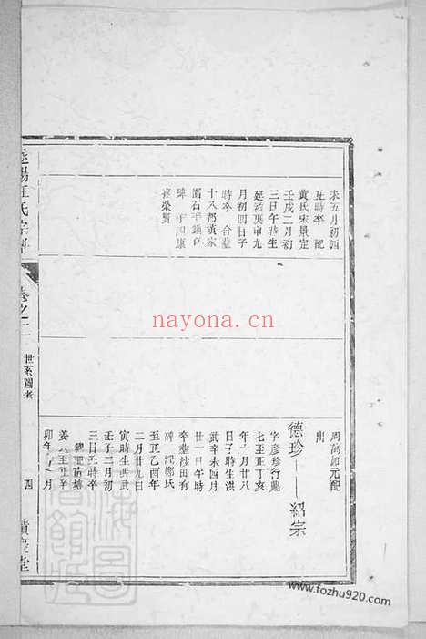 【遂阳任氏大宗谱】十卷（遂安家谱）_N5785.pdf