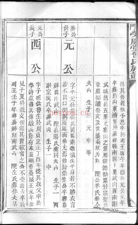 【石门荣庆堂曾氏族谱】（江西上犹家谱）_N1363.pdf