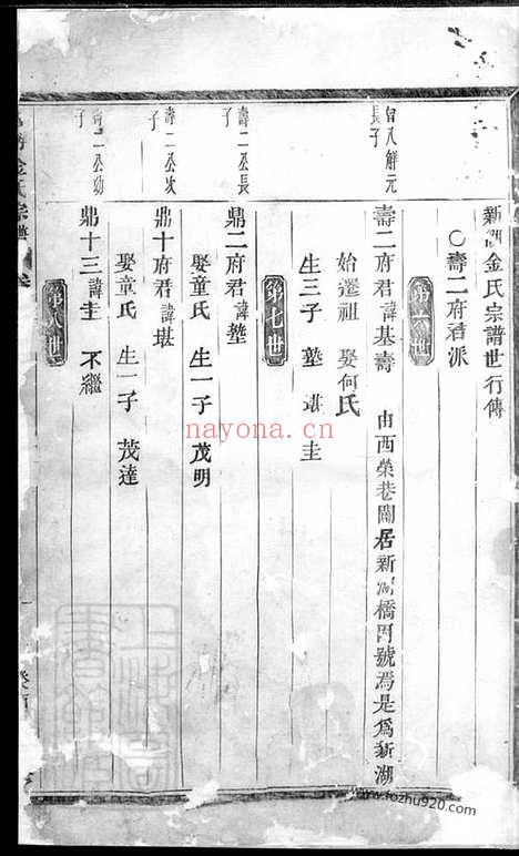 【古稠金氏宗谱】（义乌家谱）_N7137.pdf