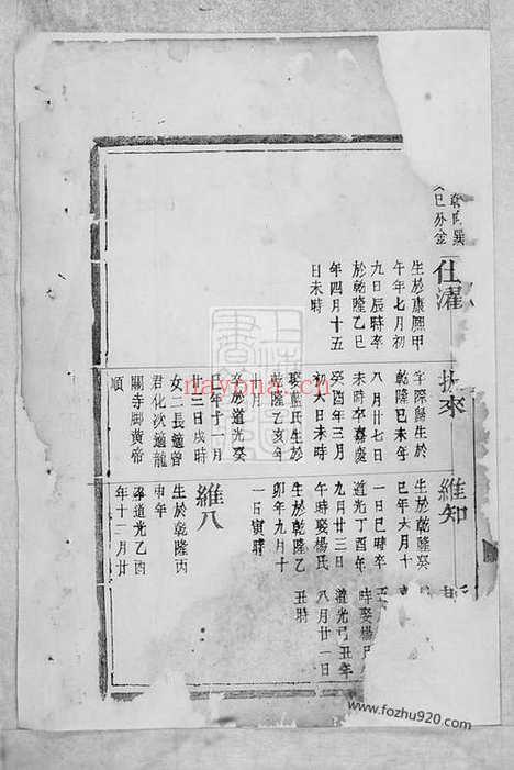 【中宕吴氏宗谱】不分卷（平阳家谱）_N6242.pdf