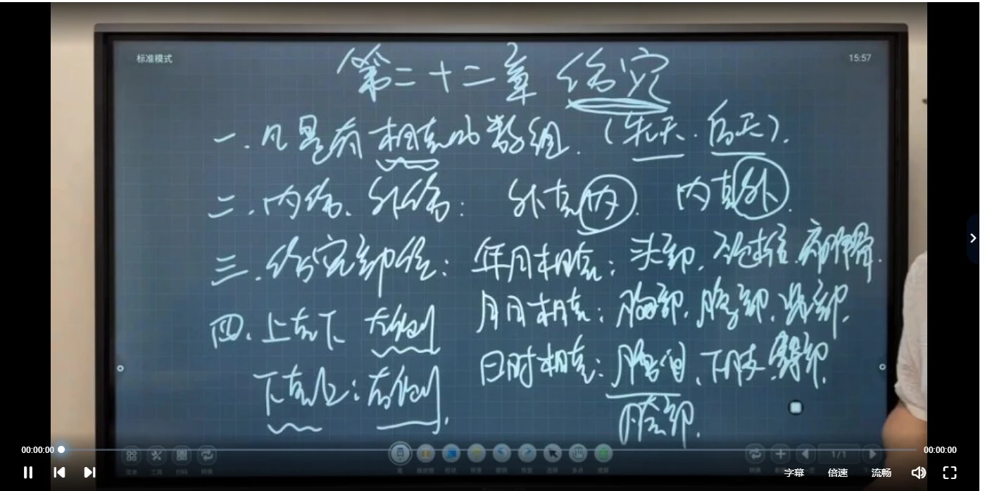 图片[4]_旭闳《数字易经高级班》视频44集_易经玄学资料网