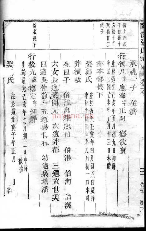 【隆溪张氏宗谱】（浦阳家谱）_N7957.pdf